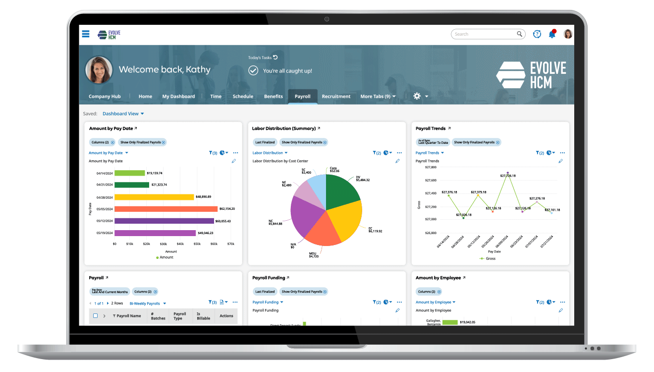 Evolve Colorado Cannabis Payroll Dashboard Image