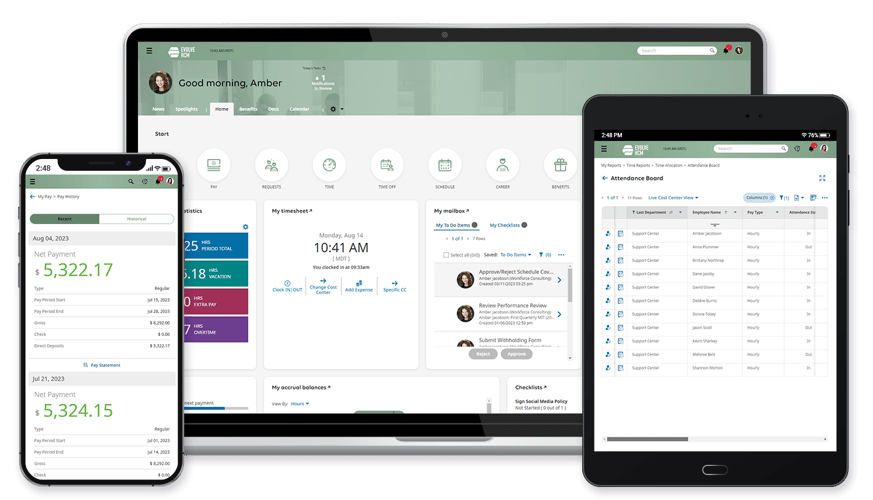 Cannabis Workforce Management Software Multi Device Dashboard Screenshot