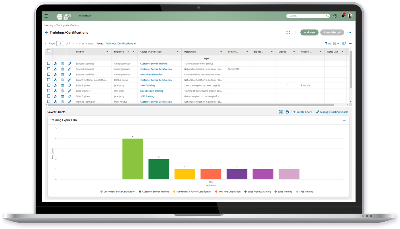 Cannabis LMS Software Laptop Device Screenshot