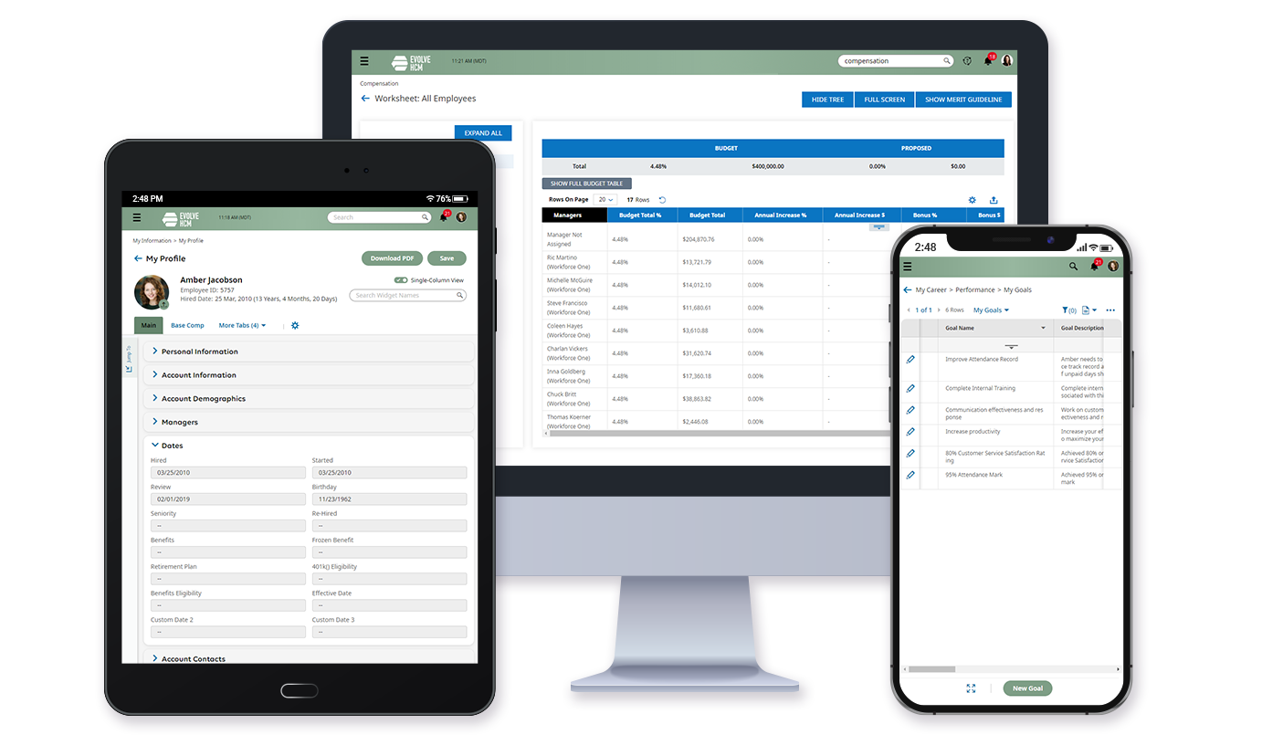 Cannabis Talent Management Multi Device Graphic
