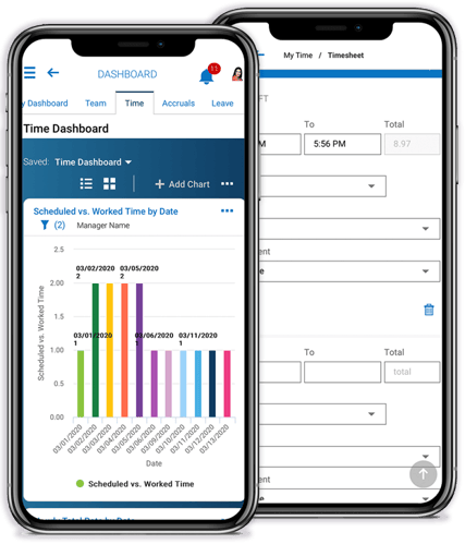 Cannabis Time and Labor Mobile App Cannabis Time and Labor Mobile App