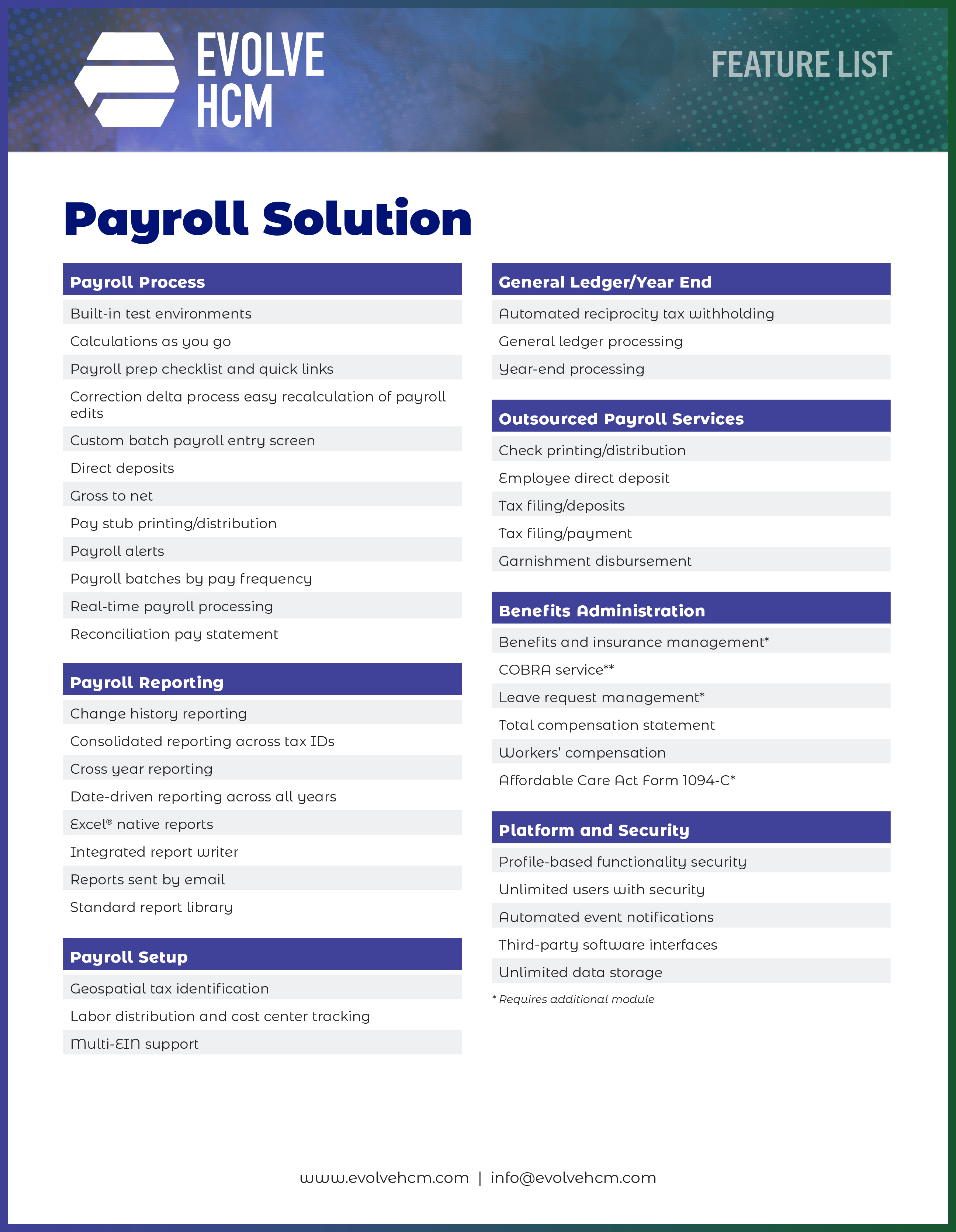 Cannabis Payroll Feature List | Evolve HCM