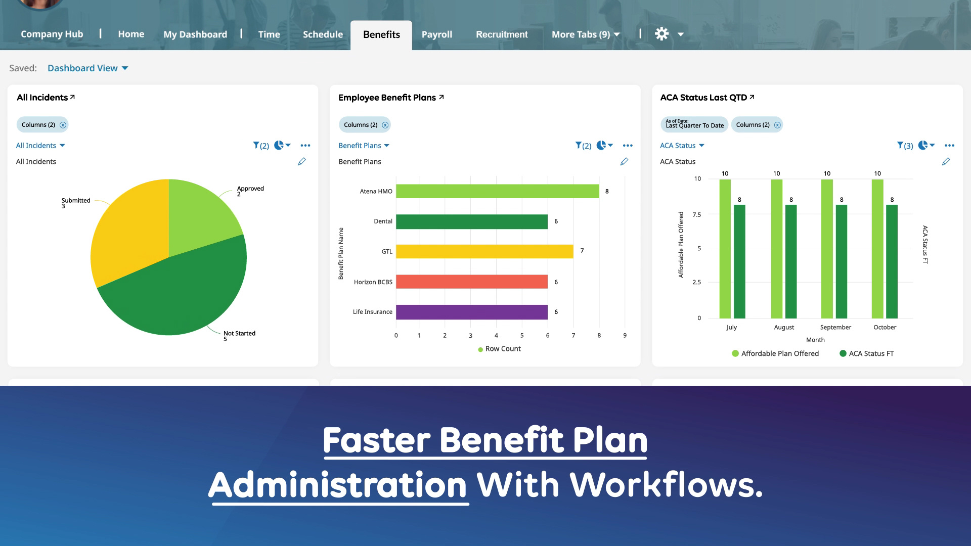 Cannabis Employee Benefits Software Video