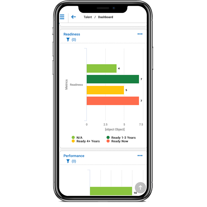 Talent Dashboard Talent Dashboard