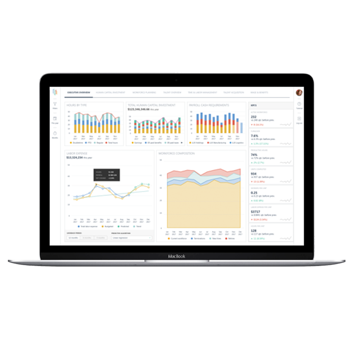 Cannabis Analytics laptop image Cannabis Analytics laptop image