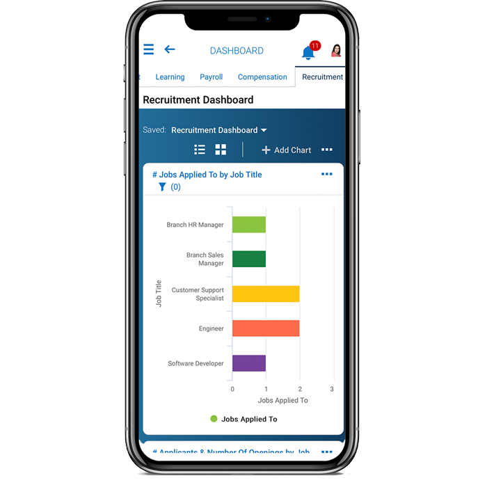 Recruitment Dashboard Recruitment Dashboard
