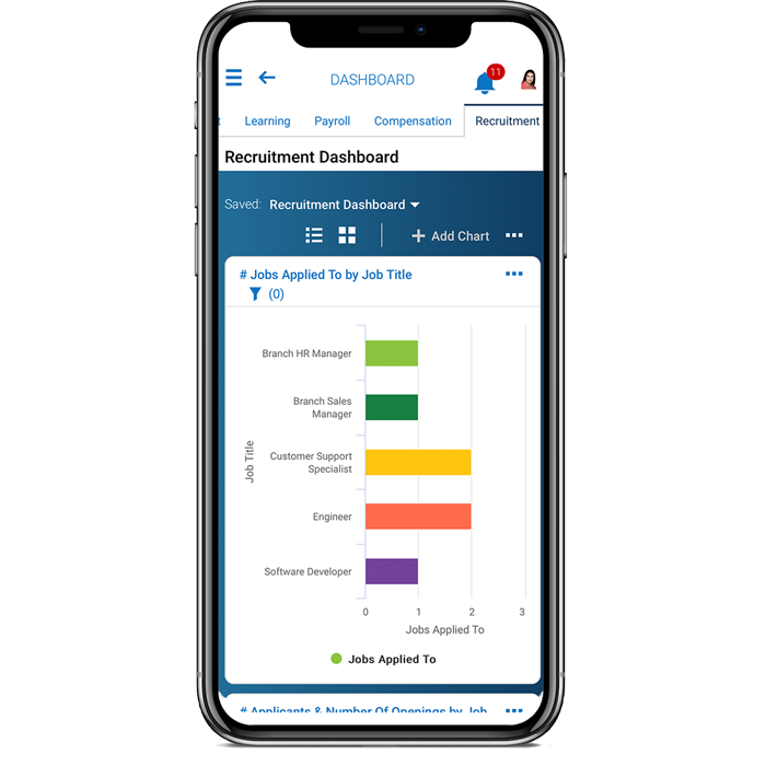 Cannabis Recruitment Dashboard Screenshot Cannabis Recruitment Dashboard Screenshot