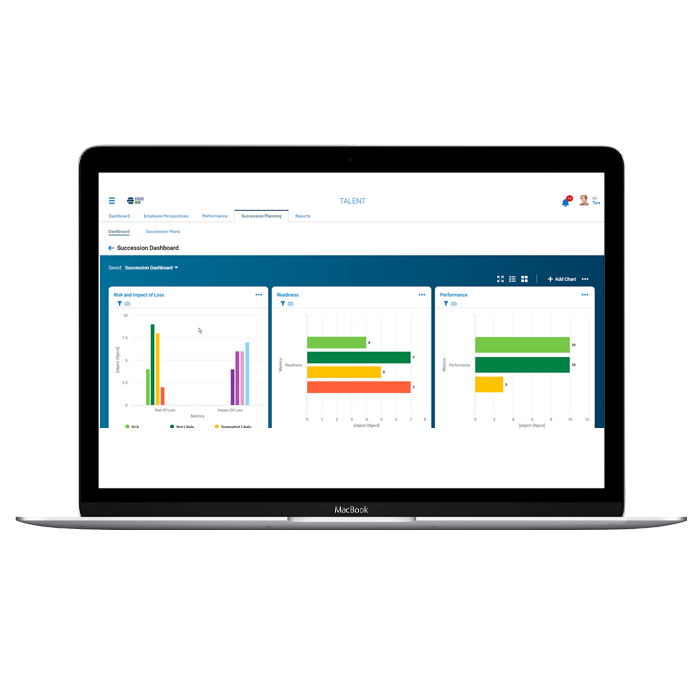 Sucession Dashboard Sucession Dashboard